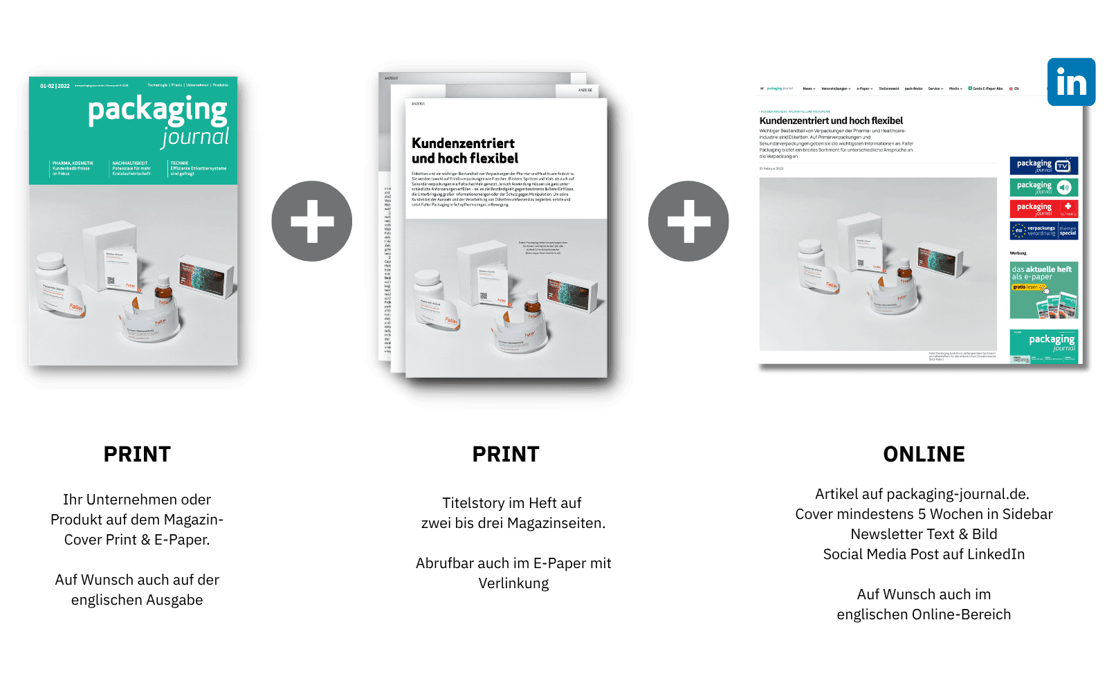 Titelstory – Komplett-Paket