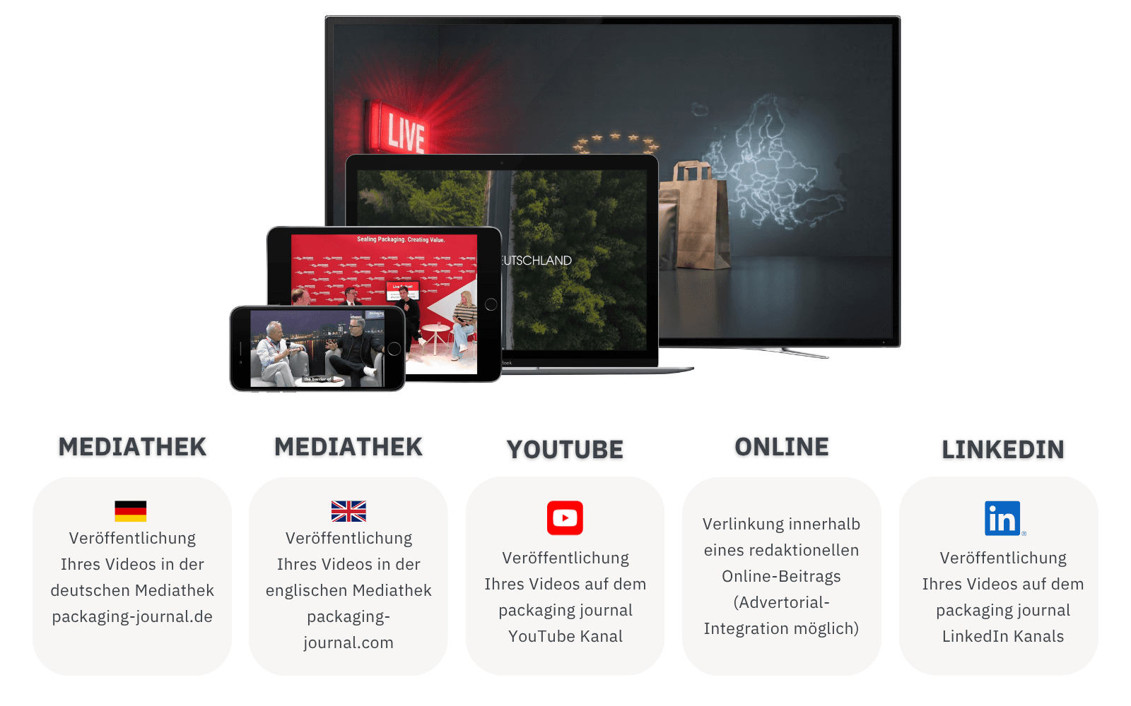 Video-Paket Reichweite Plus